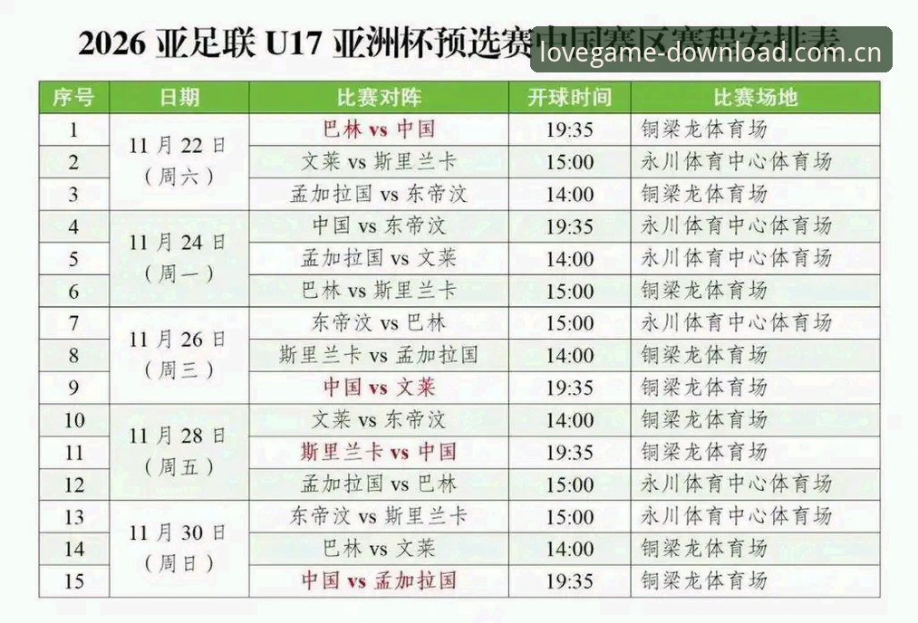 U17世界杯抽签结果出炉！爱游戏娱乐带你了解国足和女足完整对阵指南